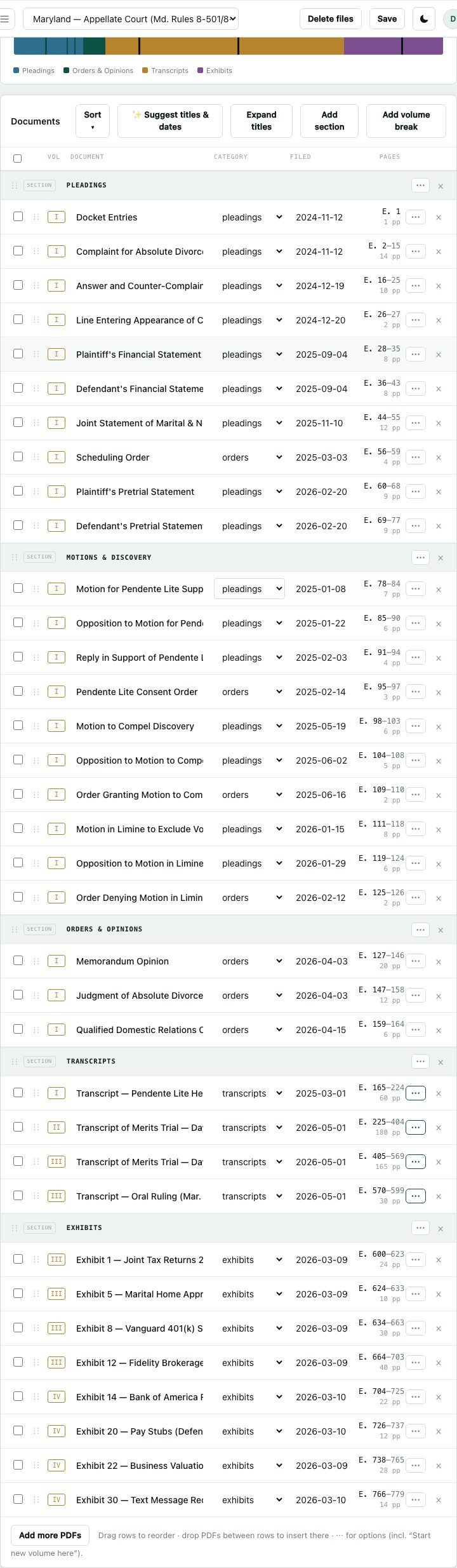 Organize — color-coded page map, sections, and volume badges; drag to reorder