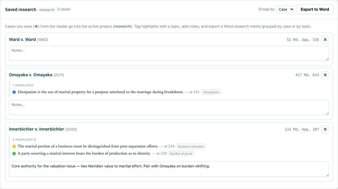 The project's research view — each case with its highlight digest and notes