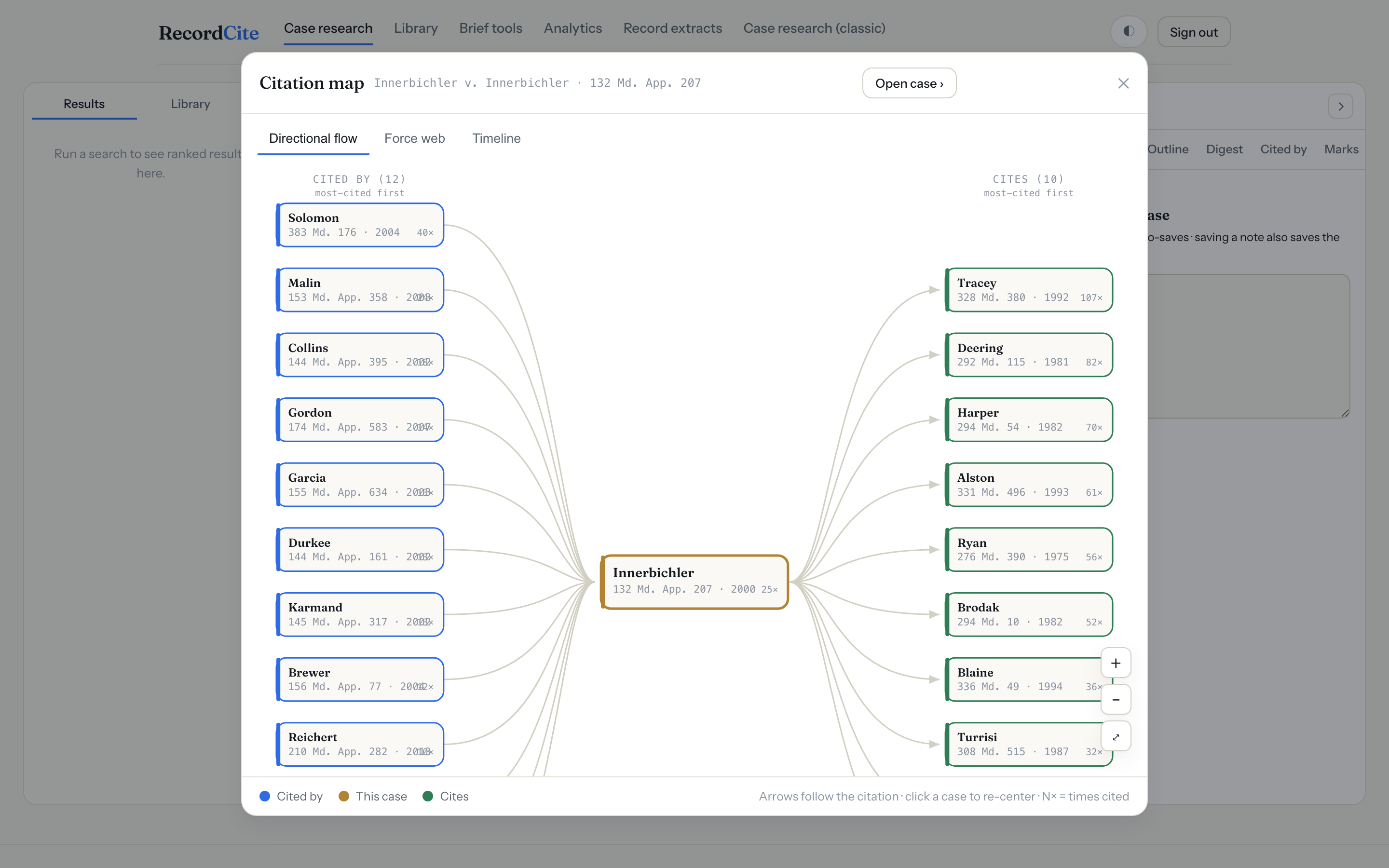 Interactive citation map